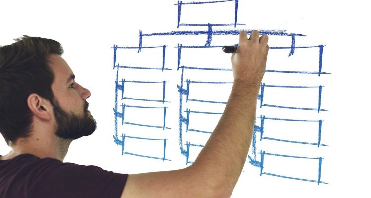 découvrez des stratégies et des outils pour améliorer votre productivité au quotidien. apprenez à organiser votre temps, à établir des priorités et à maximiser votre efficacité grâce à des conseils pratiques et des méthodes éprouvées.